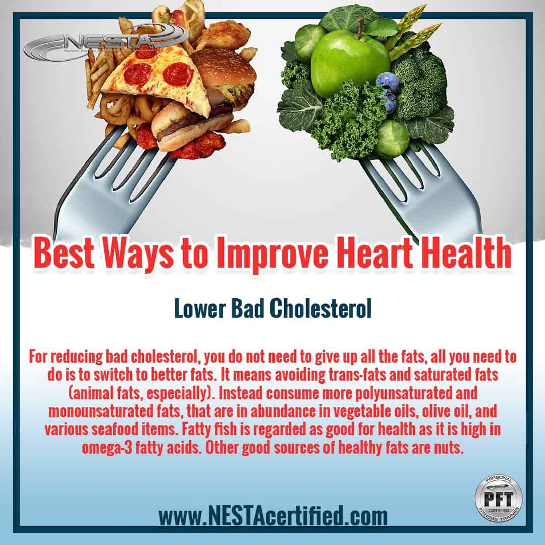 heart health Heart disease