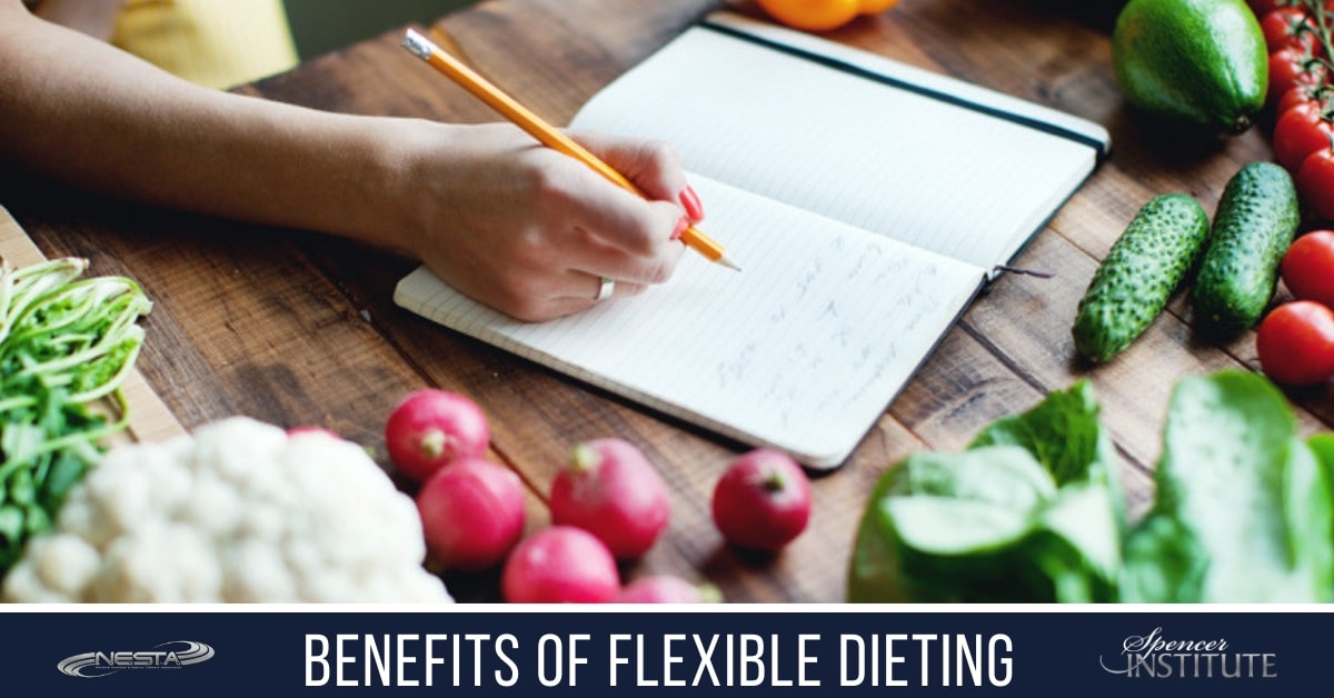 what is flexible dieting?