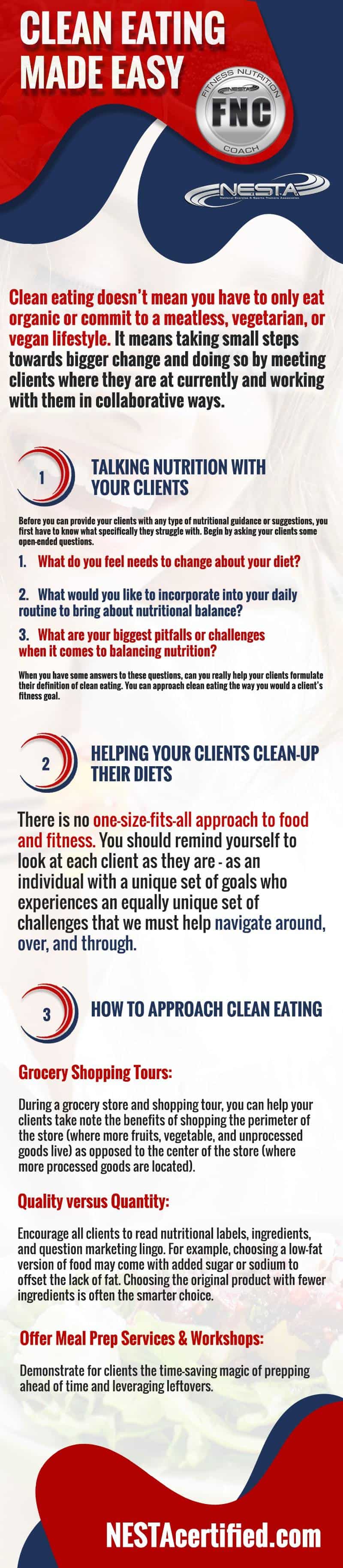 Setting Your Clients Up for Clean Eating Success