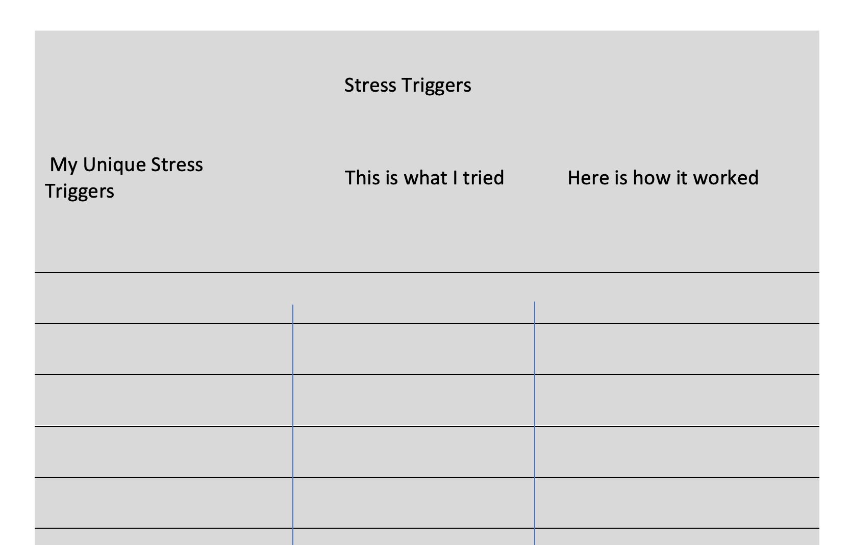 list of common stress triggers